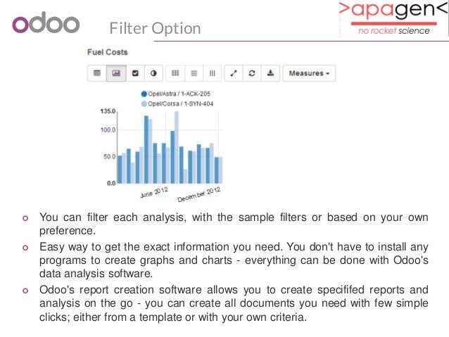 Binary options brokers no minimum deposit